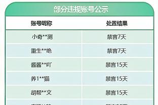 记者：帕托胳膊伤势影响跑动和对抗，足协杯决赛或扮演替补角色